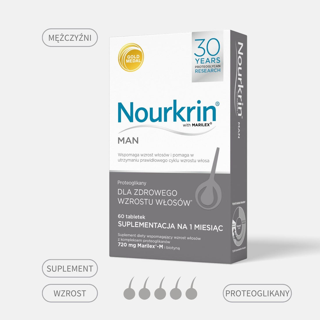 Suplement diety Nourkrin® Man