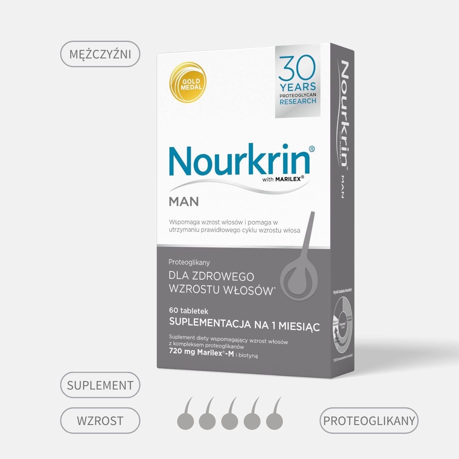 Suplement diety Nourkrin® Man