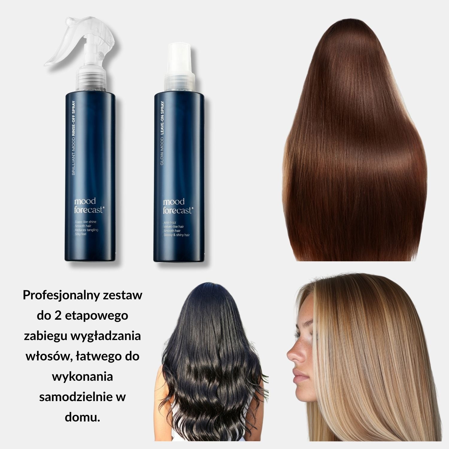 Zestaw Secret Gloss - 2 etapowy zabieg wygładzania włosów Mood Forecast