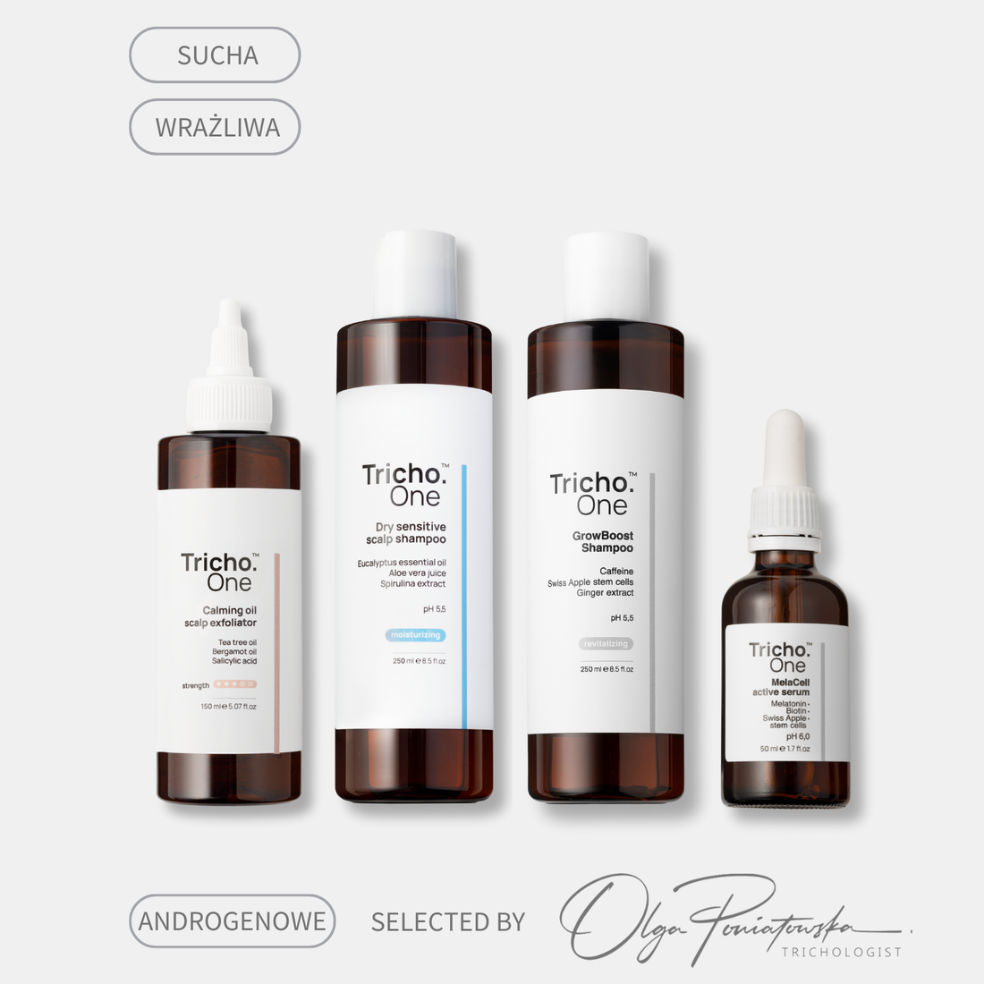 Zestaw na łysienie androgenowe kobiet i mężczyzn - skóra sucha/wrażliwa