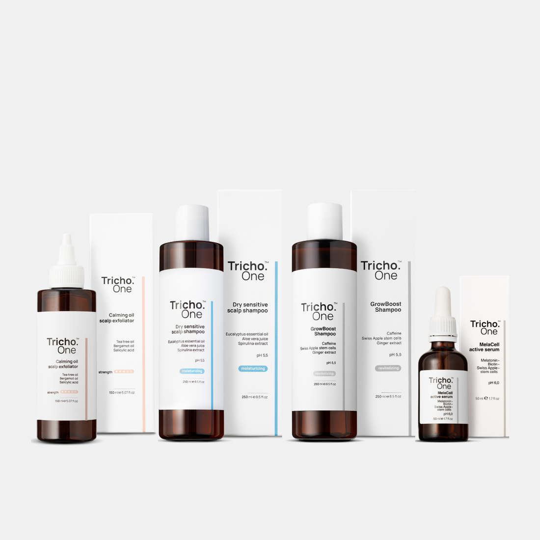 Zestaw na łysienie androgenowe kobiet i mężczyzn - skóra sucha/wrażliwa