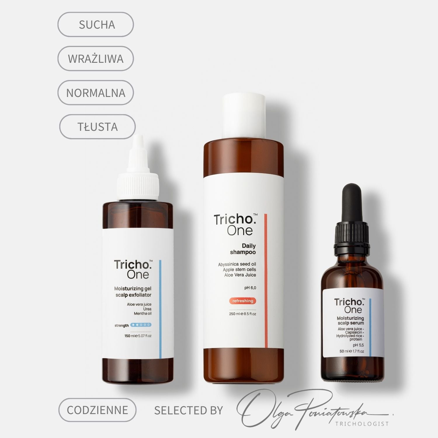 Zestaw do skóry głowy bez problemów - codzienne mycie