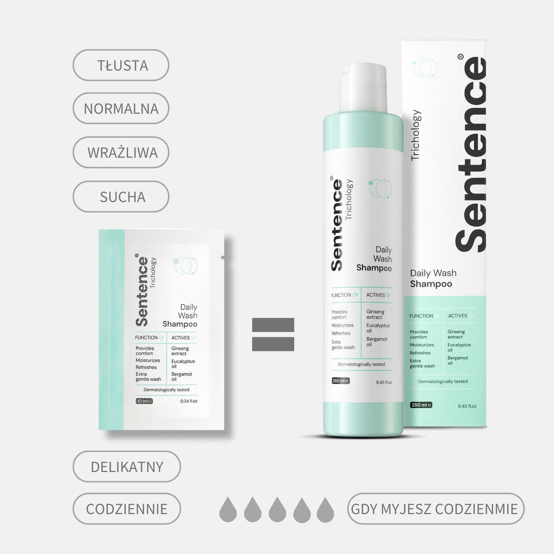 Szampon Daily Wash Sentence Trichology - Saszetka 10ml