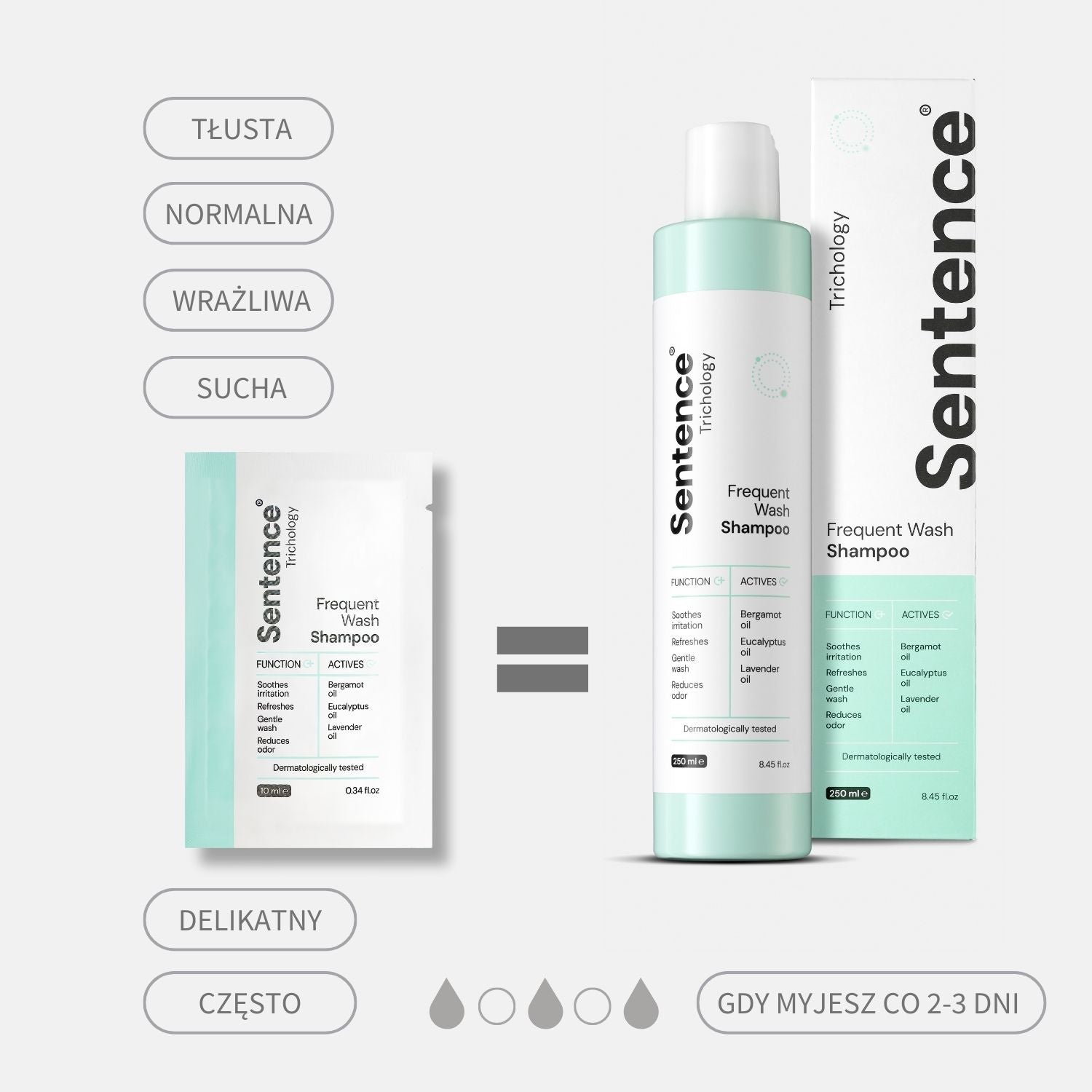 Szampon Frequent Wash Sentence Trichology - Saszetka 10ml