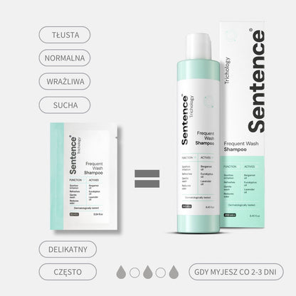 Szampon Frequent Wash Sentence Trichology - Saszetka 10ml